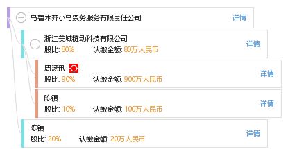 乌鲁木齐小乌票务服务有限责任公司 专业票务代理赋能便捷出行